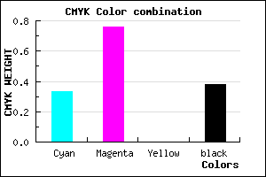 #6A269E color CMYK mixer