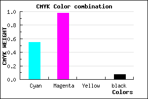 #6A04EC color CMYK mixer