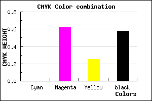 #6A2850 color CMYK mixer