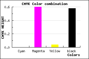 #6A2A66 color CMYK mixer