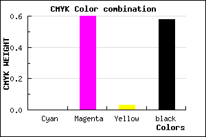 #6A2A67 color CMYK mixer