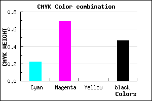 #6A2A88 color CMYK mixer