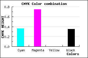 #6A2AA6 color CMYK mixer