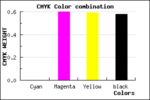 #6A2A2B color CMYK mixer
