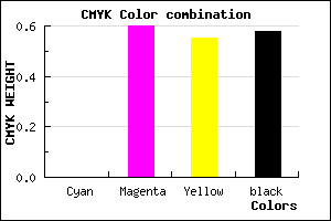 #6A2A30 color CMYK mixer