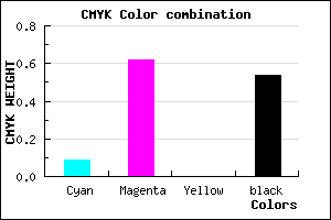 #6A2D75 color CMYK mixer