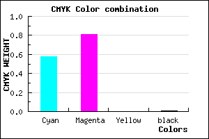 #6A30FC color CMYK mixer