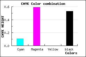 #6A3177 color CMYK mixer