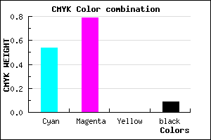 #6A31E7 color CMYK mixer