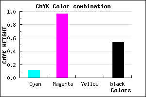 #6A0579 color CMYK mixer