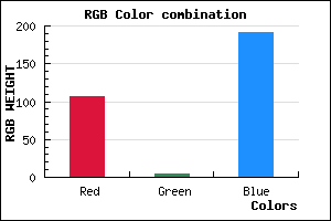 rgb background color #6A05BF mixer