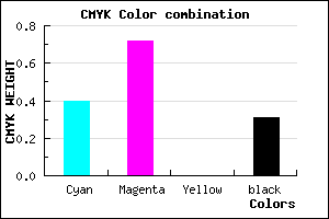 #6A32B0 color CMYK mixer
