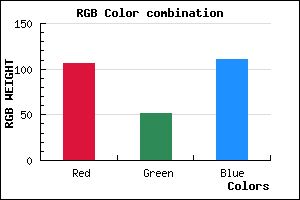 rgb background color #6A336F mixer