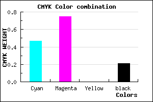 #6A33C9 color CMYK mixer