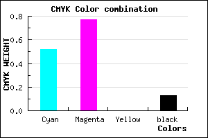 #6A33DD color CMYK mixer
