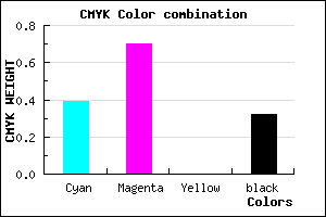 #6A34AE color CMYK mixer