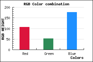 rgb background color #6A34B0 mixer