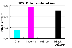 #6A357D color CMYK mixer