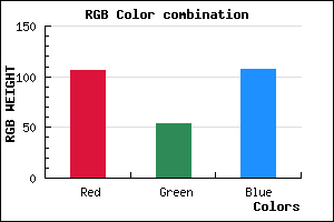 rgb background color #6A366B mixer