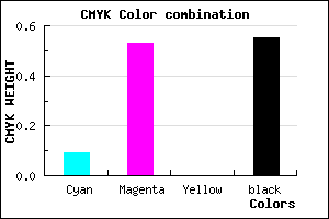 #6A3674 color CMYK mixer