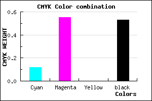 #6A3678 color CMYK mixer