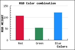 rgb background color #6A3678 mixer