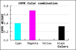 #6A36AE color CMYK mixer