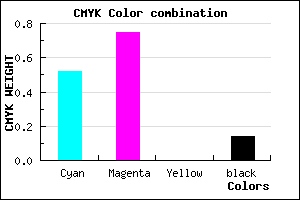 #6A36DC color CMYK mixer