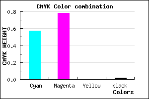 #6A36F9 color CMYK mixer
