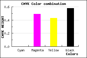 #6A363C color CMYK mixer