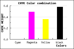 #6A3644 color CMYK mixer