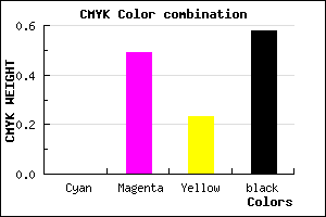 #6A3652 color CMYK mixer