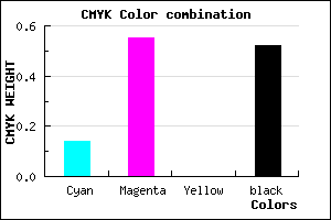 #6A377B color CMYK mixer