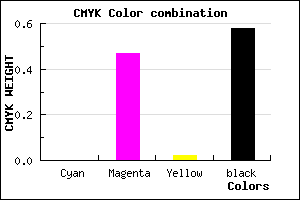 #6A3868 color CMYK mixer