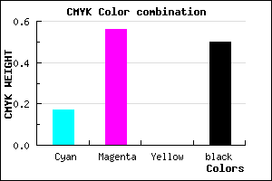 #6A3880 color CMYK mixer