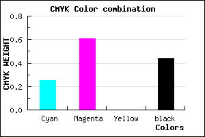 #6A388E color CMYK mixer