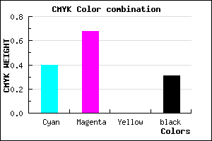 #6A38B0 color CMYK mixer