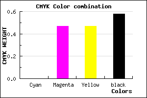 #6A3838 color CMYK mixer