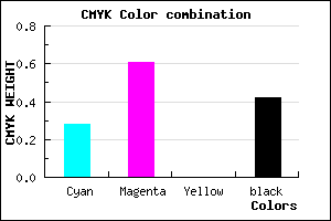 #6A3993 color CMYK mixer