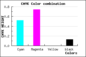 #6A3ADE color CMYK mixer