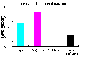 #6A3BC7 color CMYK mixer