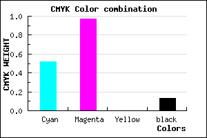#6A06DE color CMYK mixer