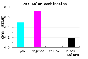 #6A3CD0 color CMYK mixer