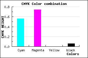 #6A3DEF color CMYK mixer