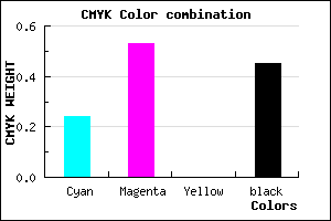 #6A418B color CMYK mixer