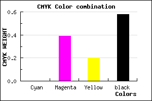 #6A4155 color CMYK mixer