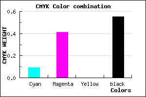 #6A4474 color CMYK mixer