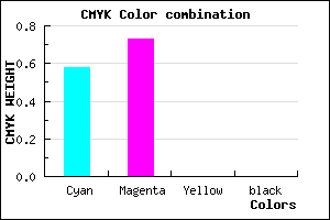 #6A44FF color CMYK mixer