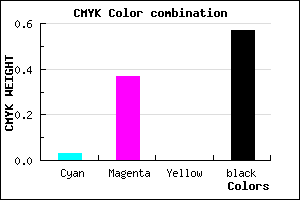 #6A456D color CMYK mixer