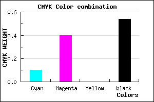 #6A4776 color CMYK mixer